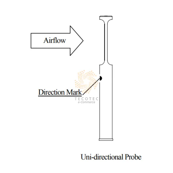 Đầu dò Kanomax 0964-02 - Ảnh 4