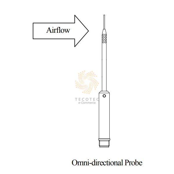 Đầu dò đa chiều Kanomax 0965-00 - Ảnh 4
