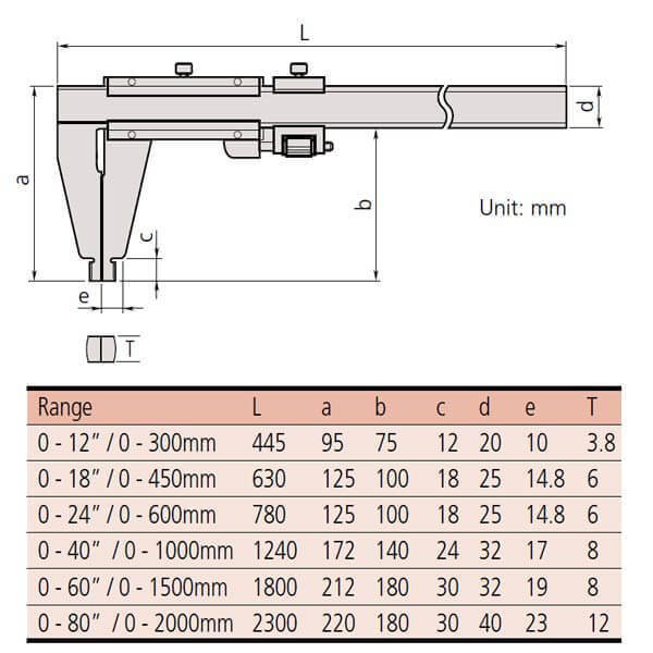 Thước kẹp cơ khí Mitutoyo 160-114 - Ảnh 3