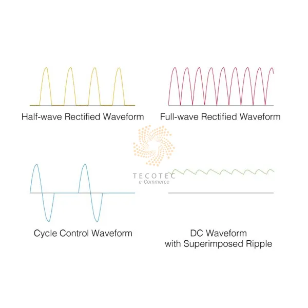 Máy đo công suất AC/DC 1 pha Hioki 3334 - Ảnh 3