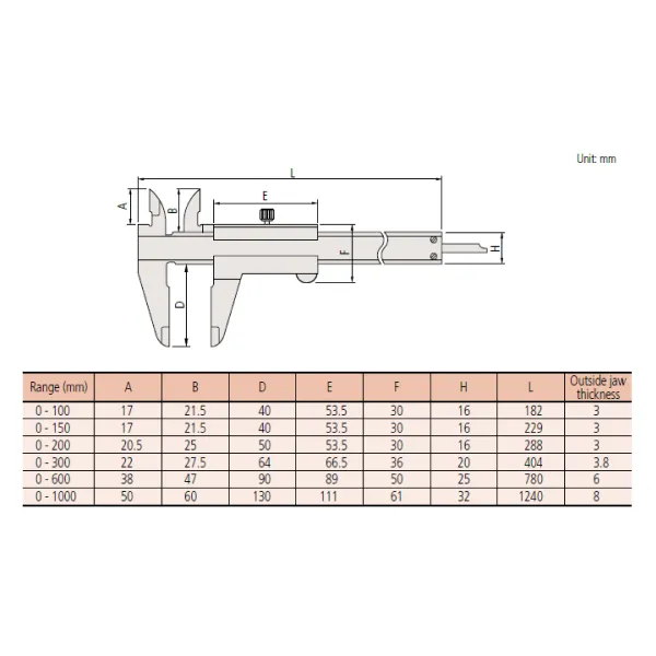 Thước kẹp cơ khí độ chính xác cao Mitutoyo 530-118 - Ảnh 3