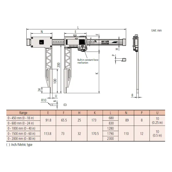 Thước kẹp điện tử mỏ đo dài Mitutoyo 552-153-10 - Ảnh 5
