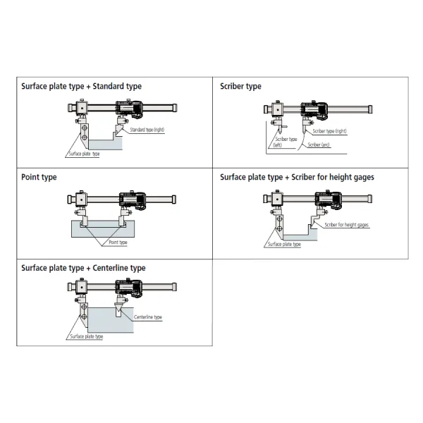 Thước kẹp điện tử có thể thay đổi mỏ đo Mitutoyo 552-185-10 - Ảnh 5