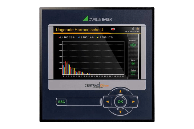 Thiết bị đo công suất điện tích hợp lập trình PLC CENTRAX CU3000