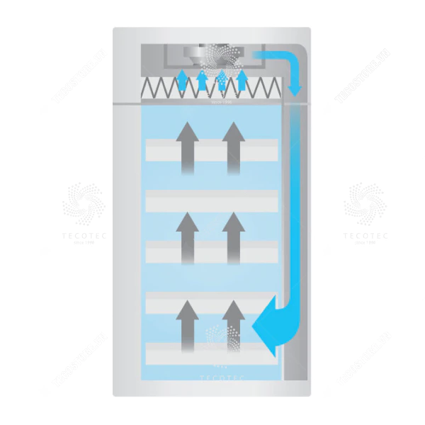 Tủ bảo quản thuốc thử JEIO TECH FSC-140 - Ảnh 4