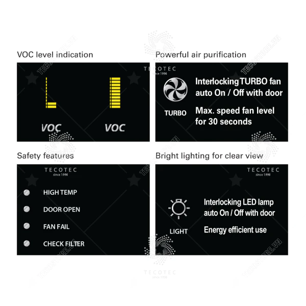 Tủ bảo quản thuốc thử JEIO TECH FSC-140 - Ảnh 5