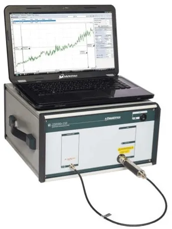 Máy phân tích hệ số tạp đến 20 GHz H5M-18