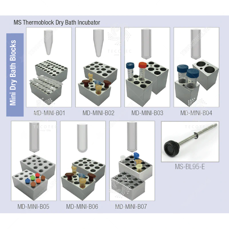 Khối ủ nhiệt loại nhỏ Major Science MD-MINI-B04 - Ảnh 3