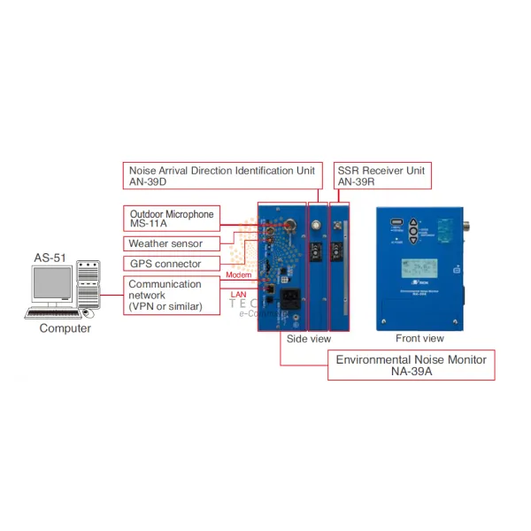 Máy giám sát độ ồn môi trường Rion NA-39A - Ảnh 3