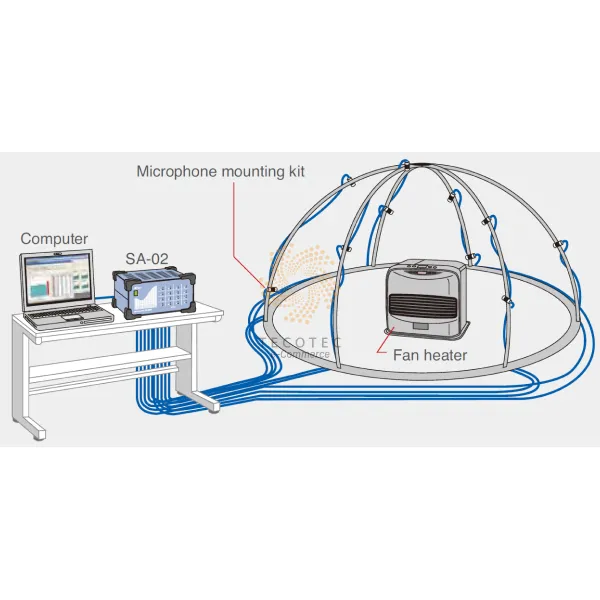 Máy phân tích tín hiệu đa kênh Rion SA-02M - Ảnh 6