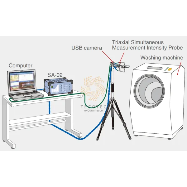 Máy phân tích tín hiệu đa kênh Rion SA-02M - Ảnh 8