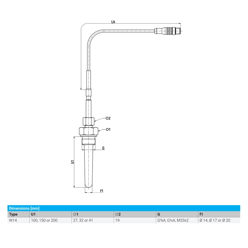 Cảm biến nhiệt độ kèm cáp kết nối cho máy SolarTemp 850 SIKA W14 - Ảnh 3