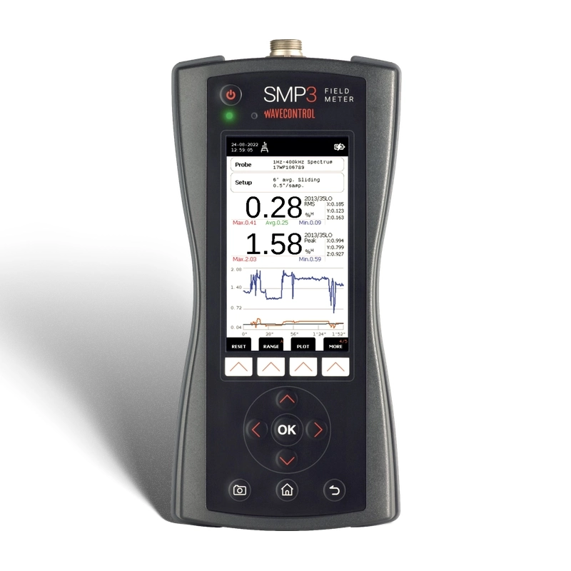 Máy đo điện từ trường cầm tay cho ô tô Wavecontrol SMP3-Streamer - Ảnh 2