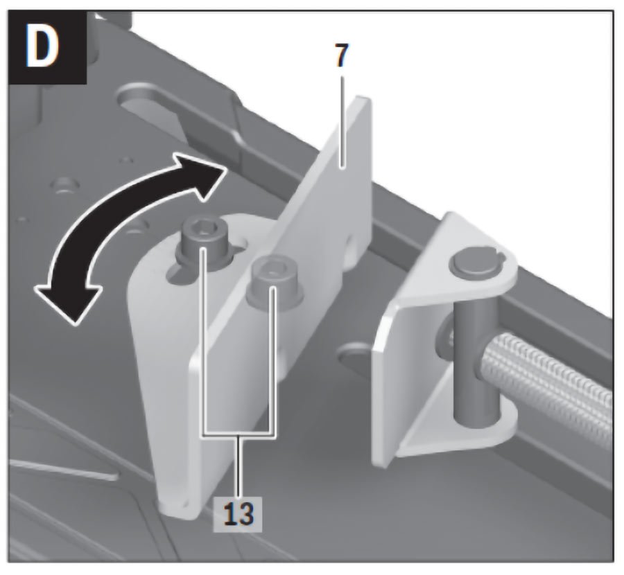 Điều chỉnh góc cắt Điều chỉnh góc cắt