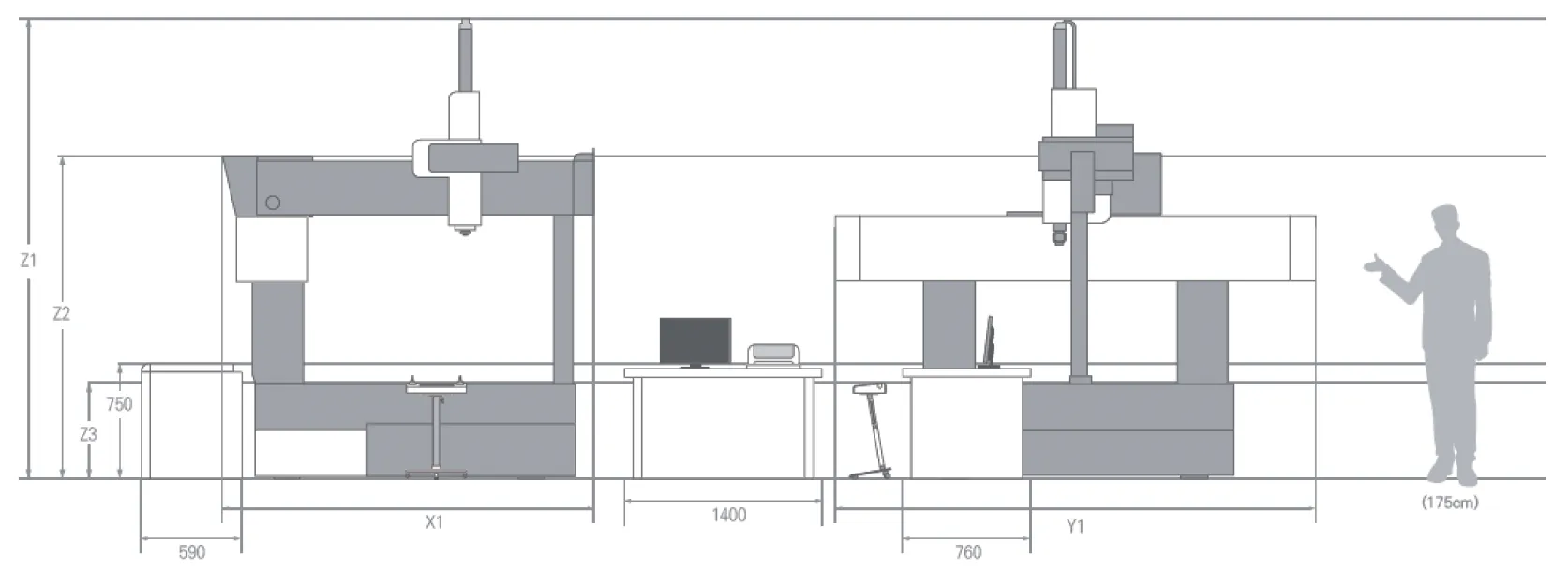 Máy đo 3D CMM cỡ lớn Dukin VICTOR 101008