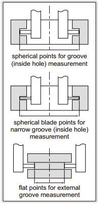 Thước kẹp điện tử nhiều đầu đo Insize (Không chống nước) 1124-300A