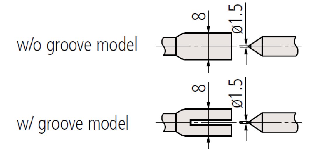 Panme đo ngoài đồng hồ Mitutoyo 107