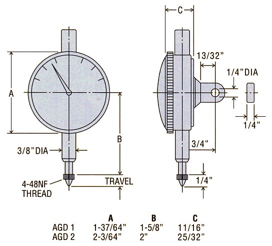 Đồng hồ so cơ khí Peacock