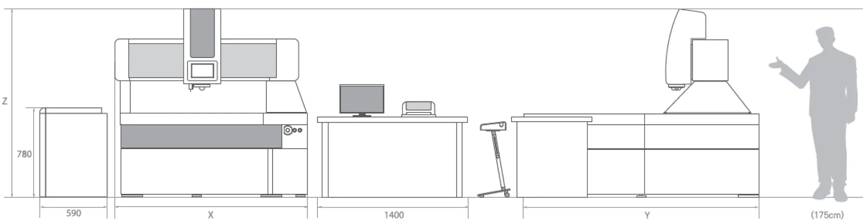 Máy đo 3D CMM không tiếp xúc cỡ vừa Dukin PLUTO 12201