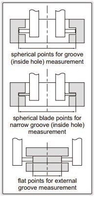 Thước kẹp điện tử nhiều đầu đo Insize (Không chống nước) 1526-200