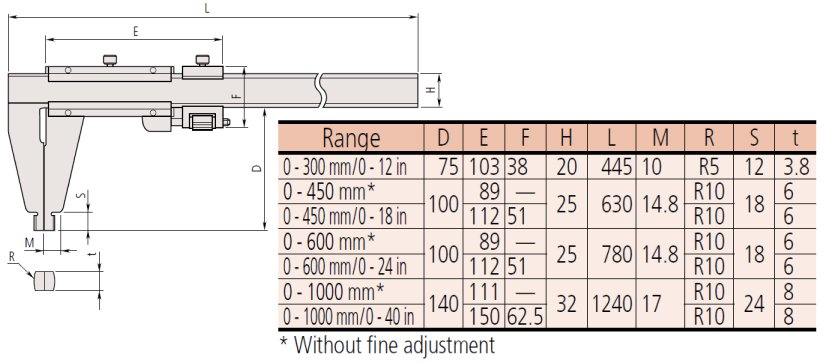 Thước kẹp cơ khí Mitutoyo bản tiêu chuẩn 530