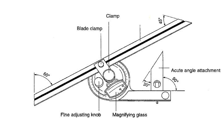 Hình ảnh cấu tạo thước đo góc Mitutoyo 187_UBP và cách đo