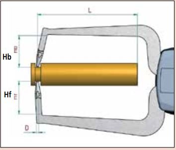 Ngàm đo kích thước ngoài ống điện tử Mitutoyo