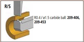 Bàn kẹp ngón tay cái