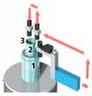 Máy đo độ tròn Mitutoyo RA-2200AS/DS/AH/DH