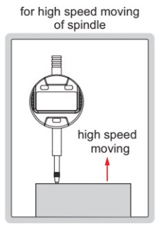 Đồng hồ so điện tử đo trục di chuyển nhanh Insize 2120