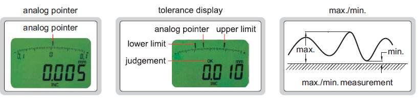 Compa điện tử đo trong Insize 2121