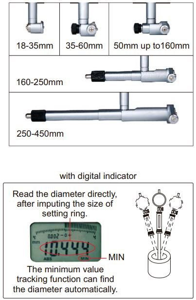 Đồng hồ đo lỗ Insize