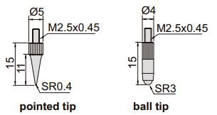Thước đo sâu đồng hồ điện tử Insize 2141