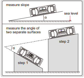 Thước thủy (nivo) điện tử đo độ dốc Insize 2175