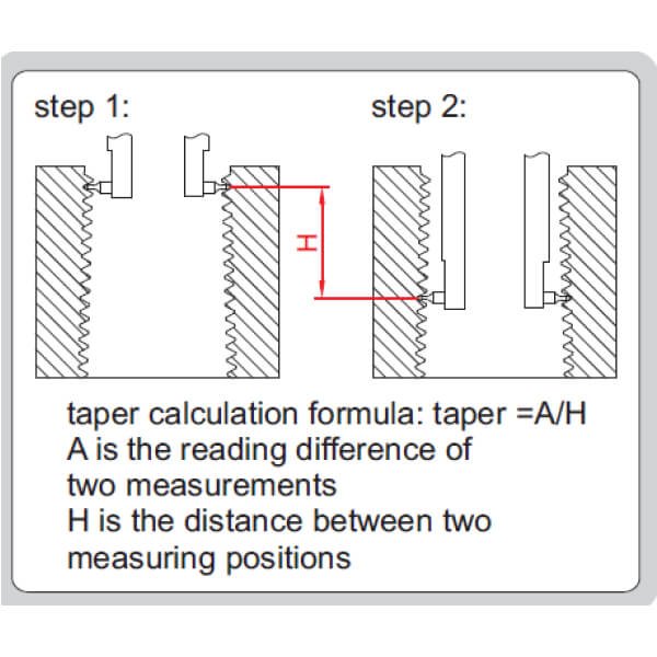 Đồng hồ đo ren côn trong Insize 2231