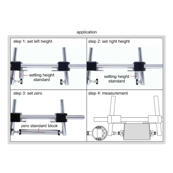 Đồng hồ so điện tử đo đường kính đỉnh ren ngoài Insize 2246