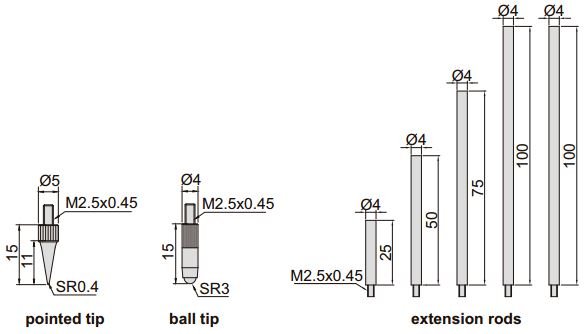 Thước đo sâu đồng hồ Insize 2342