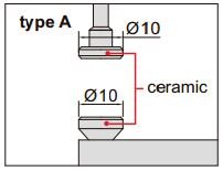 Đồng hồ đo độ dày Insize 2365