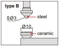 Đồng hồ đo độ dày Insize 2365
