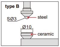 Đồng hồ đo độ dày Insize 2366