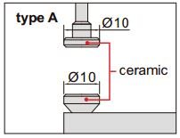 Đồng hồ đo độ dày Insize 2366