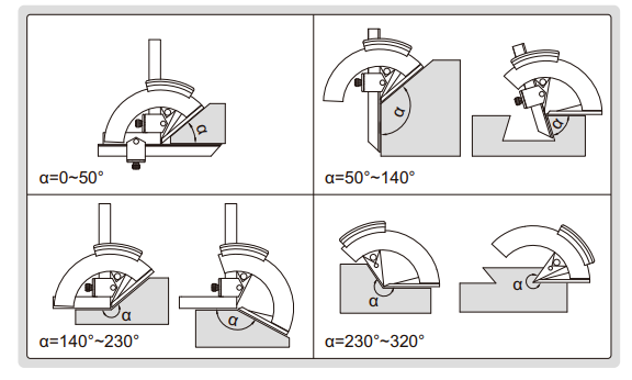 Thước đo góc Insize 2374