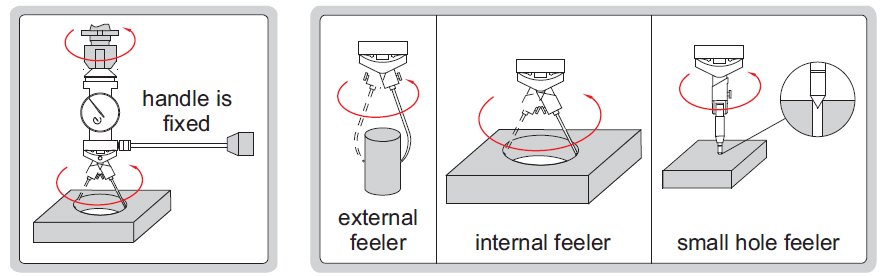 Dụng cụ chỉnh tâm Insize 2385-3