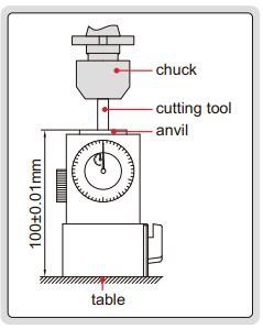 Dụng cụ sét 0 (sét Z) Insize 2394