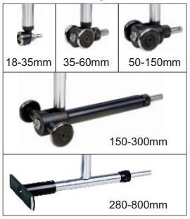 Dụng cụ đo lỗ Insize 2422