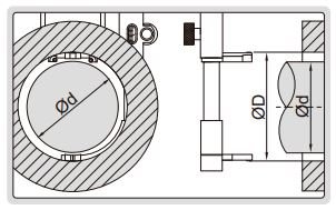 Dụng cụ đo lỗ bậc Inszie 2432