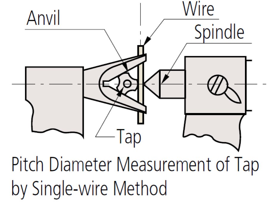 Panme đo ngoài đồng hồ Mitutoyo 107