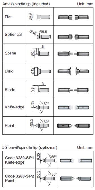 Thước panme cơ khí đầu đo lớn Insize 3234