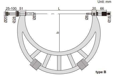 Panme mặt chỉ thị kim Insize 3296