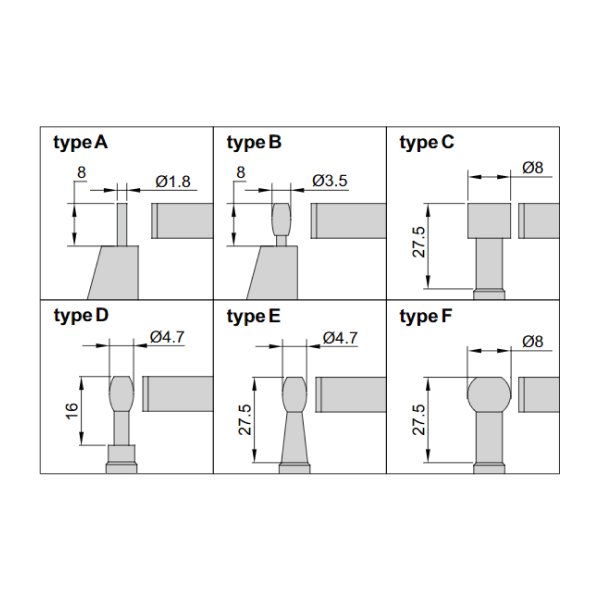 Panme điện tử đo ống đe trụ Insize 3561